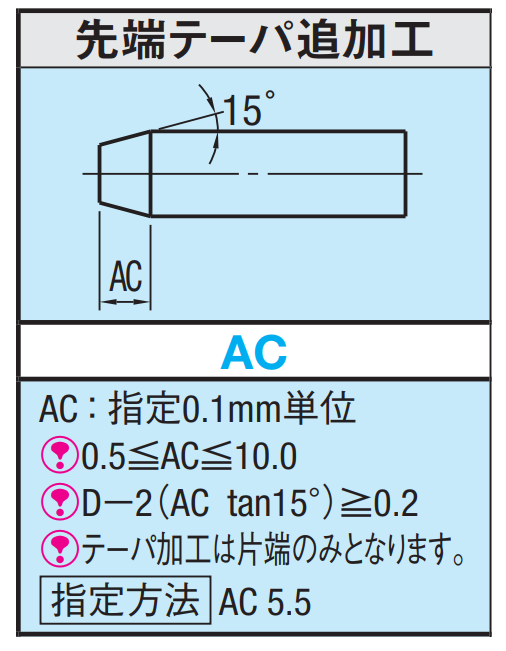 尖端錐度變化[AC]圖示