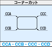 Corner Cut [CCA] Illustration