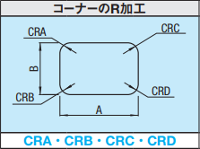 Corner R [CRA] Illustration