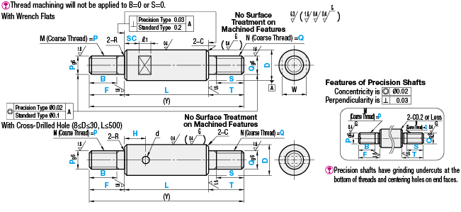 精密線性軸-兩端螺紋扳手平精度類型:相關的圖片