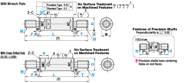 精密線性軸-兩端螺紋削弱和扳手平麵精度類型:相關的圖片