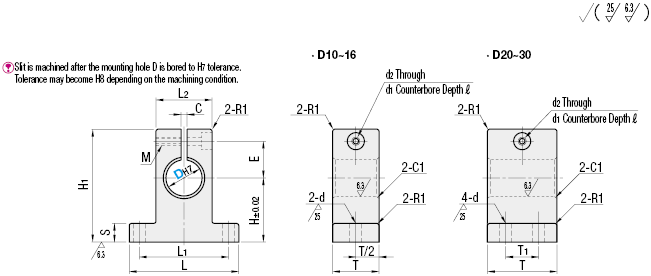 軸支持t形鑄件寬縫類型:相關的圖片gydF4y2Ba