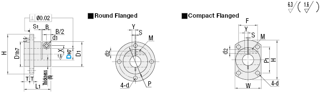 軸支架-帶先導裝置的方形法蘭安裝:相關圖像