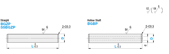 年代hafts for Miniature Ball Bearing Guide Sets:Related Image