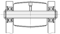 旋轉軸-兩端的固定環槽:相關圖像