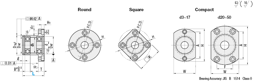 軸承外殼——標準長度、雙軸承、保留:相關的圖片