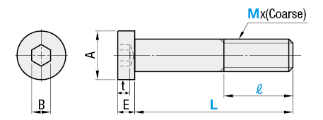 Low Head Cap Screws - Configurable Length:Related Image