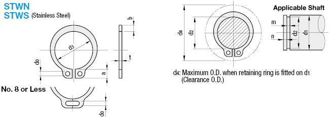 固定環-外部，c型:相關圖像