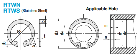 固定環-內部，c型:相關圖像