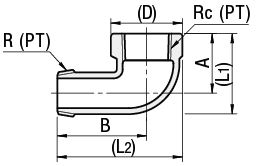 低壓管件- 90度彎頭,螺紋和螺紋:相關的圖片