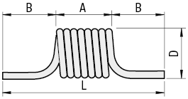 管——水抵製聚氨酯螺旋型:相關的圖片