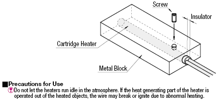 Cartridge熱量-可配置長/Power/LeadWire:相關圖像