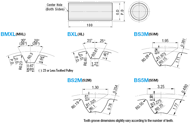 定時輪棒料- MXL / XL / S2M S3M / S5M:相關的圖片