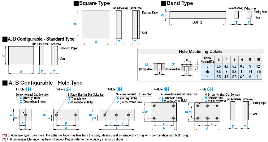 Fluoro膠片-標準A,B維度:相關圖像