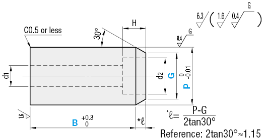 定位脈衝-博爾特修複標準相聯圖像