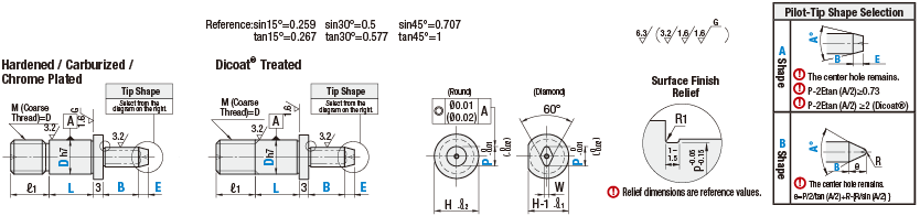 定型定位插件-Tip形狀可選擇性、標準等級、肩接線線:相關圖像