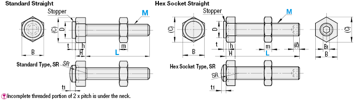 製動器螺栓與保險杠標準,連續形狀:相關的圖片