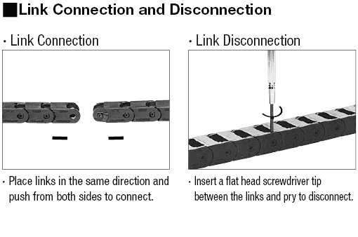 電纜載波壓縮類型:相關圖像
