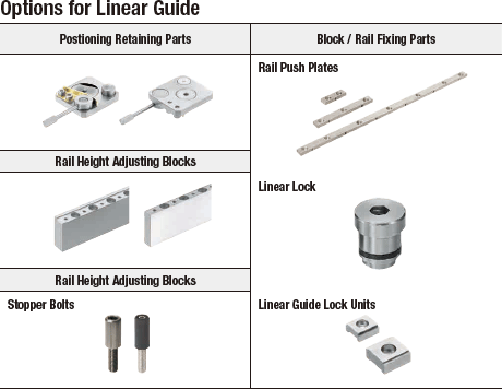 微線性指南-防塵標準塊、輕預加載、高級可選擇L類型:相關圖像