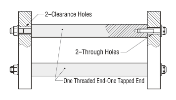 精密線性軸——一個螺紋端——一個挖掘端(英寸):相關的圖片
