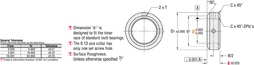 軸領固定螺釘,標準:相關的圖片