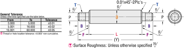 RotaryShafts-雙端線程