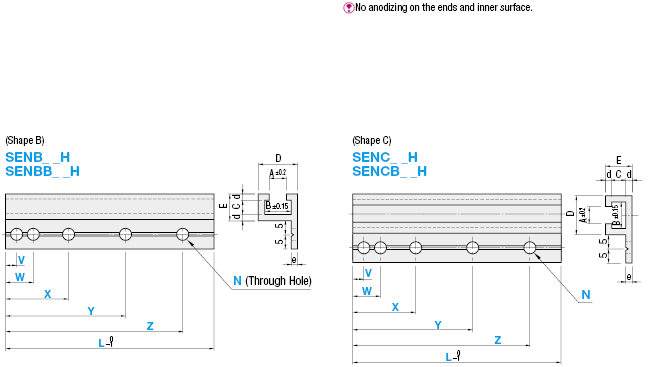 Rails為開關和傳感器- l維度/孔位置可配置(B / C形形狀):相關的圖片