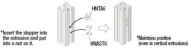 Post-Assembly插入螺母/塞——HFS6係列鋁型材——:相關的圖片