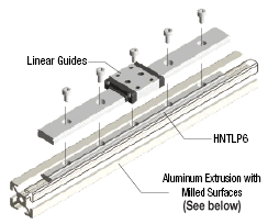 長堅果——HFS6係列鋁型材- - l維度可配置:相關的圖片