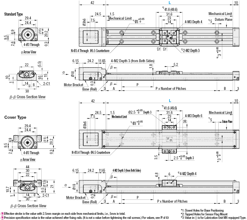 單軸執行器LX15標準/封麵類型：相關圖像