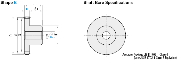 SpurGear-20度壓力鏡模0.5、0.8、1.0、1.5、2.0、2.5、3.0、B形狀、ShaftBore固定類型:相關圖像