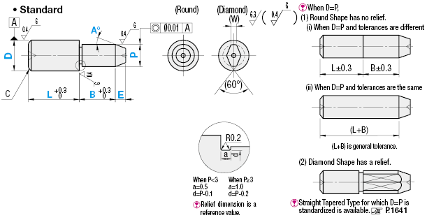Pins定位-小頭標準/P/L/B和Pilot可配置性、D/P容忍度:相關圖像