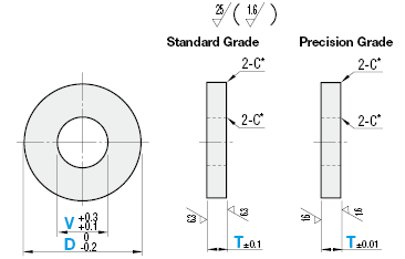 金屬墊圈-標準類別-厚度可選/可配置:相關圖像