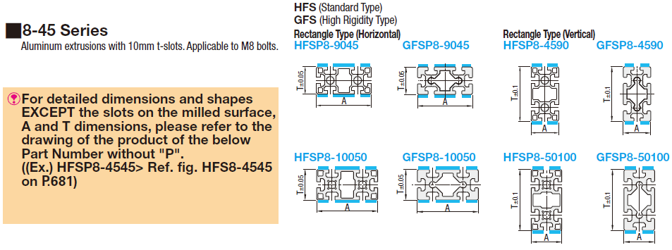 與研磨表麵——HFS8-45係列鋁型材:相關的圖片