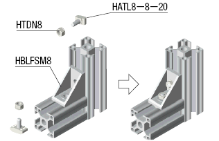 [FA新產品]經濟類型Post-Assembly插入螺絲8係列(10毫米槽寬度)鋁型材:相關的圖片