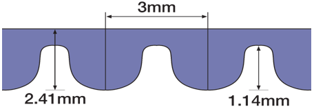高扭矩同步帶- MR3類型:相關圖像