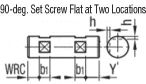 軸,兩端螺紋與Cross-Drilled孔/扳手公寓,相關圖片7 _alteration細節