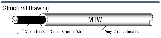 MTW, UL-Listed Support:相關圖片