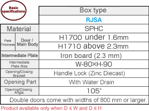 R係列盒標準自由站立麵板型RJSA係列：相關圖像