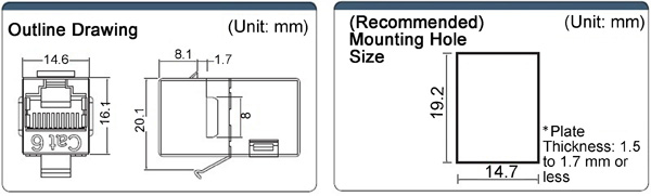 連續Cat6A /六類STP麵板裝配類型:相關的圖片