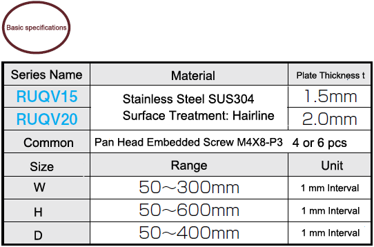 RUQV非畫麵板分層覆蓋-高度腐蝕-恢複熱Dip板/不固化鋼板:相關圖像