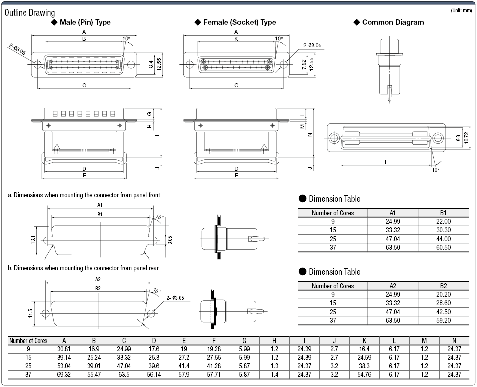 Dsub連接器,壓力焊接/通訊聯係:相關圖像