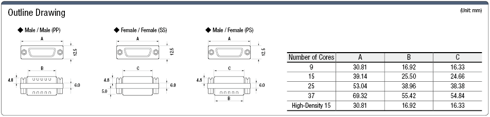 D子連接器,可轉換男性/女性:相關圖像