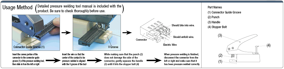 MIL連通器離散線篩選工具:相關圖像