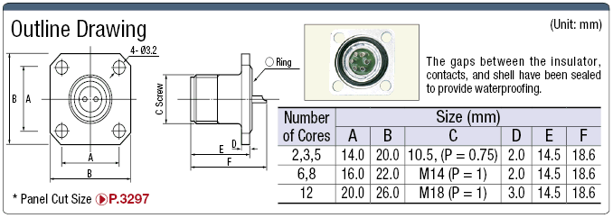 R04防水Flange麵板感知器(Screw模型):相關圖像