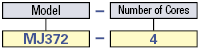 MiniDIN連接器中繼適配器(插件模型):相關圖像