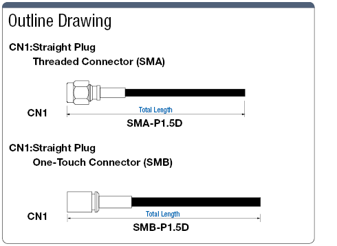 SMA/SMB連接符通用可達一端直線相關圖像