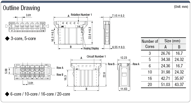 動態連接器插座住房(D3100係列):相關的圖片