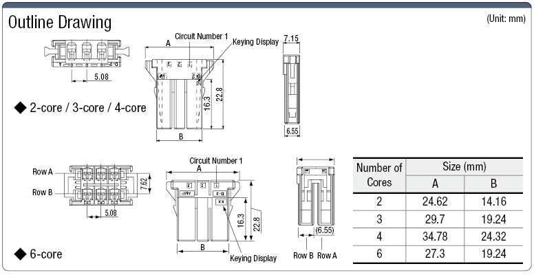 動態連接器插座住房(D3200係列):相關的圖片