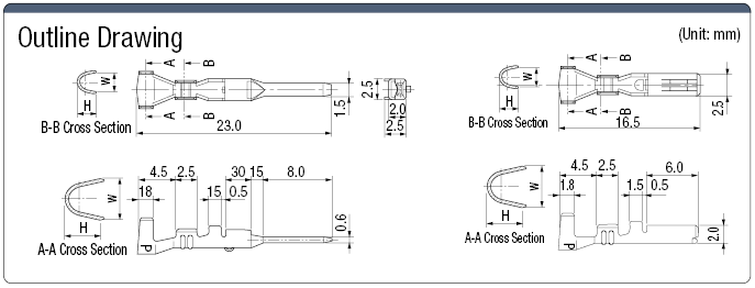 CL07防水連接器接觸:相關的圖片